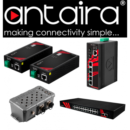 Antaira Ind. Ethernet switches – Wireless AP/bridge/client          POE - Media Converters – Serial Communications.