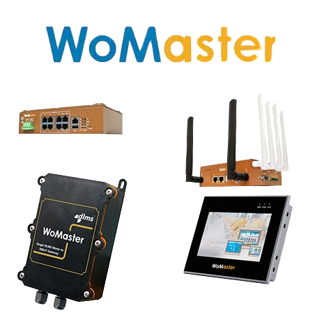 WOMASTER:  Equipos de Automatización para espacios peligrosos e Industriales adversos . temperaturas extremas