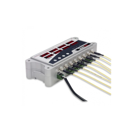  Monitores de fibra óptica