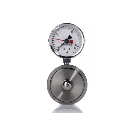 Hydraulic Force Gauges