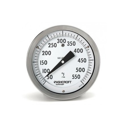 Termómetros de temperatura